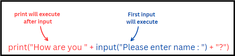 Nested input()